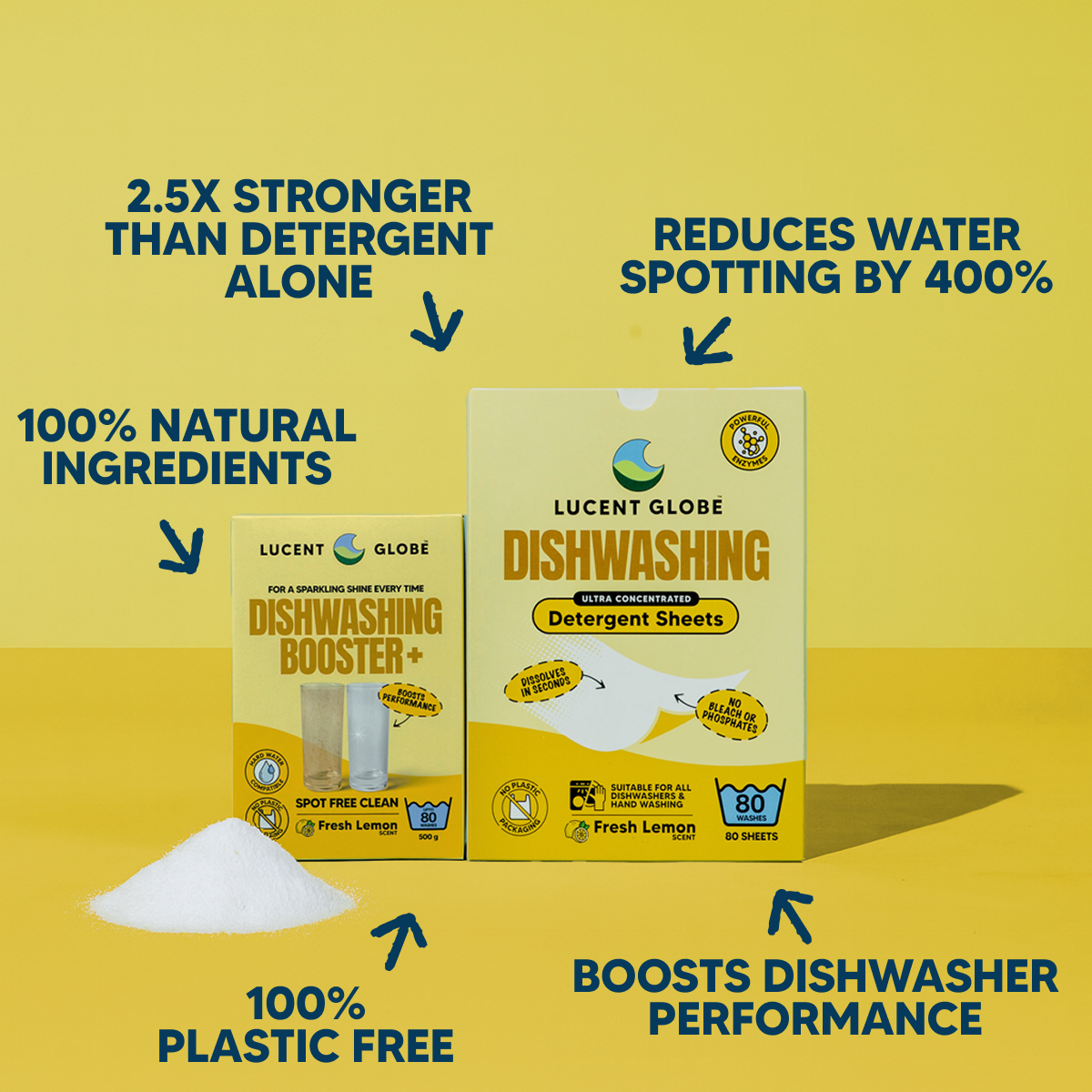 Dishwashing Power Duo