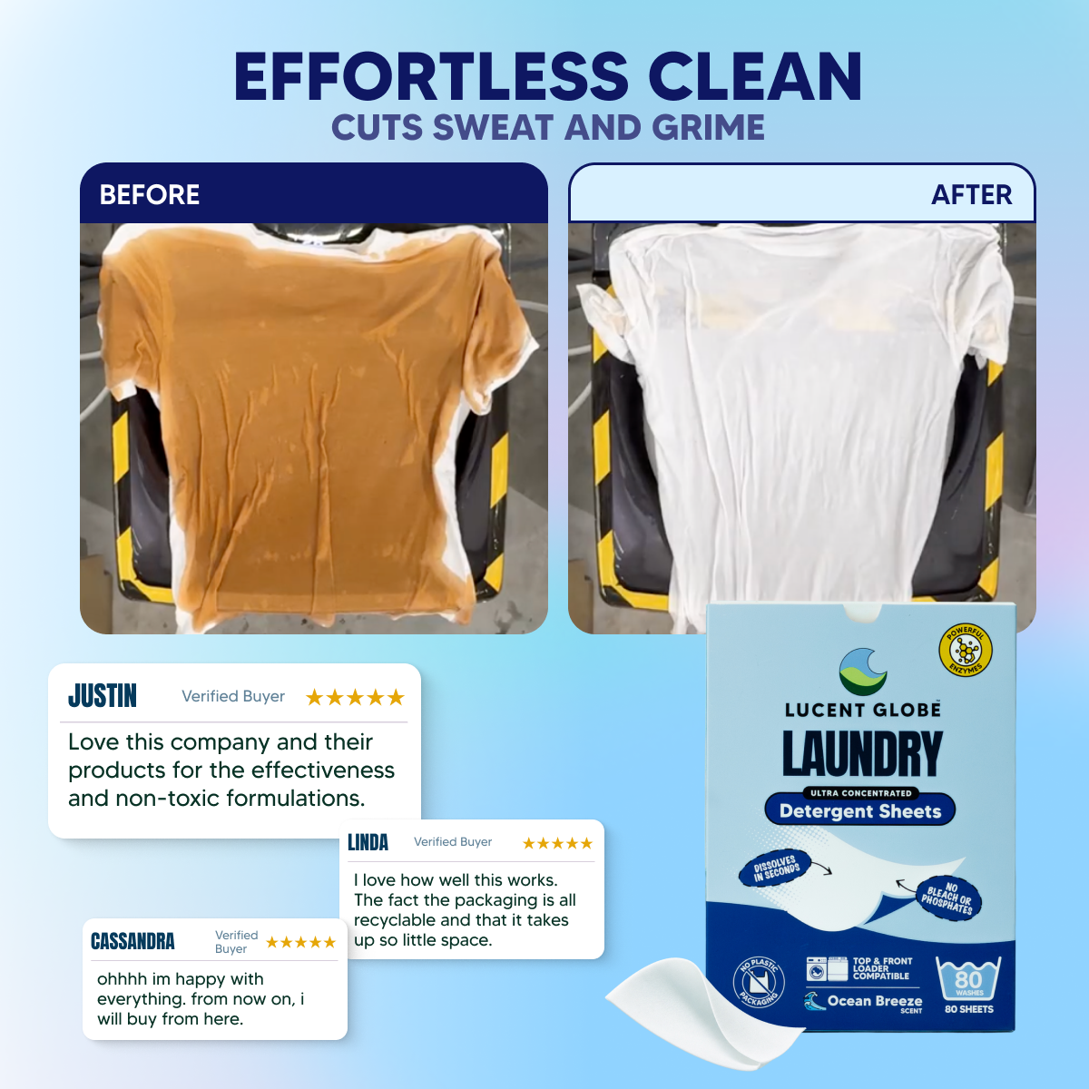 Laundry Detergent Sheets