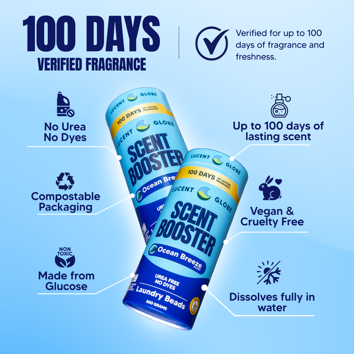 Scent Booster Beads - Ocean Breeze