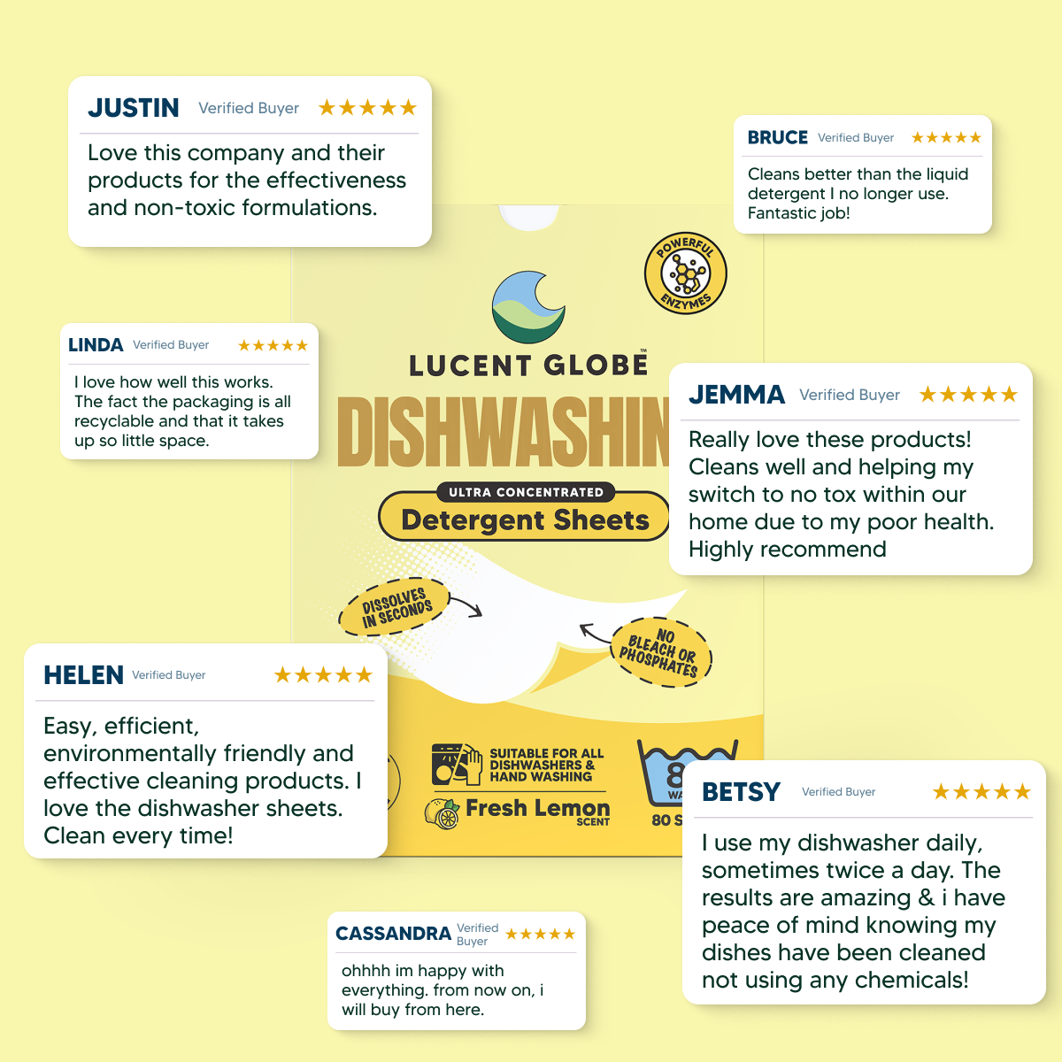 Detergent Bundle Mini Packs