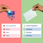 Laundry Detergent Sheets