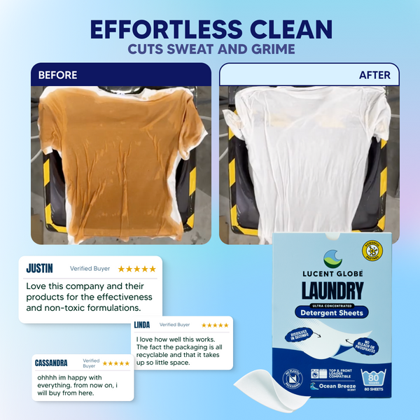 Laundry Detergent Sheets | Eco friendly & sustainable– Lucent Globe
