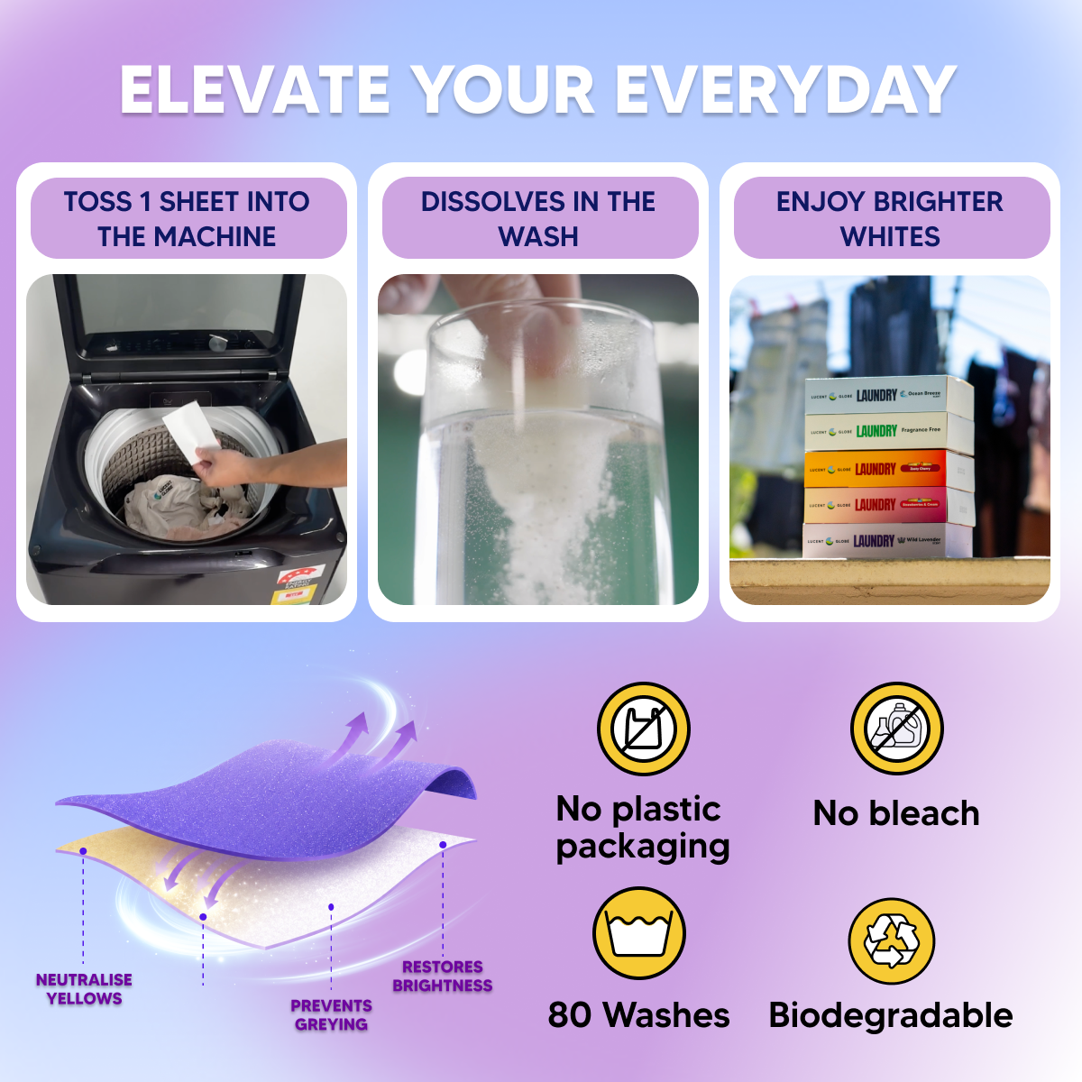 Laundry Power Bundle