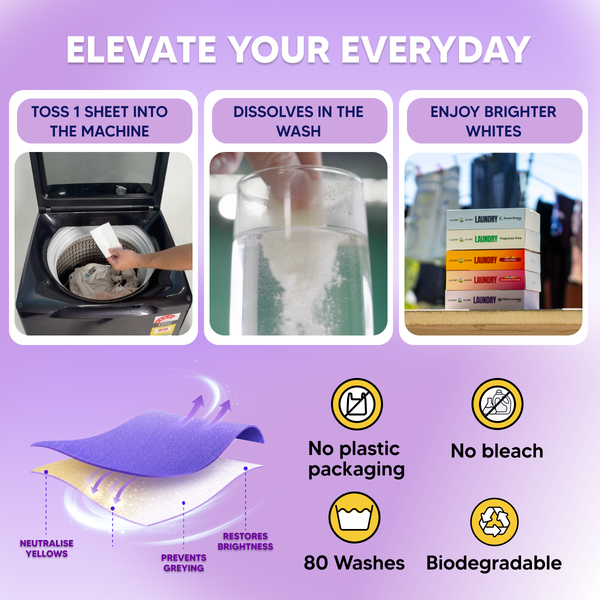 UV Whitening Sheets
