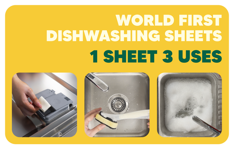 Lucent Globe Compact Dishwashing Sheets