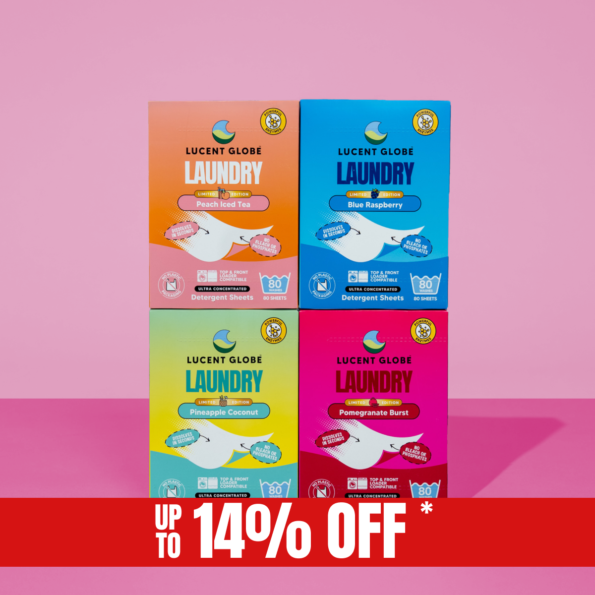 Tropical Twist Bundle