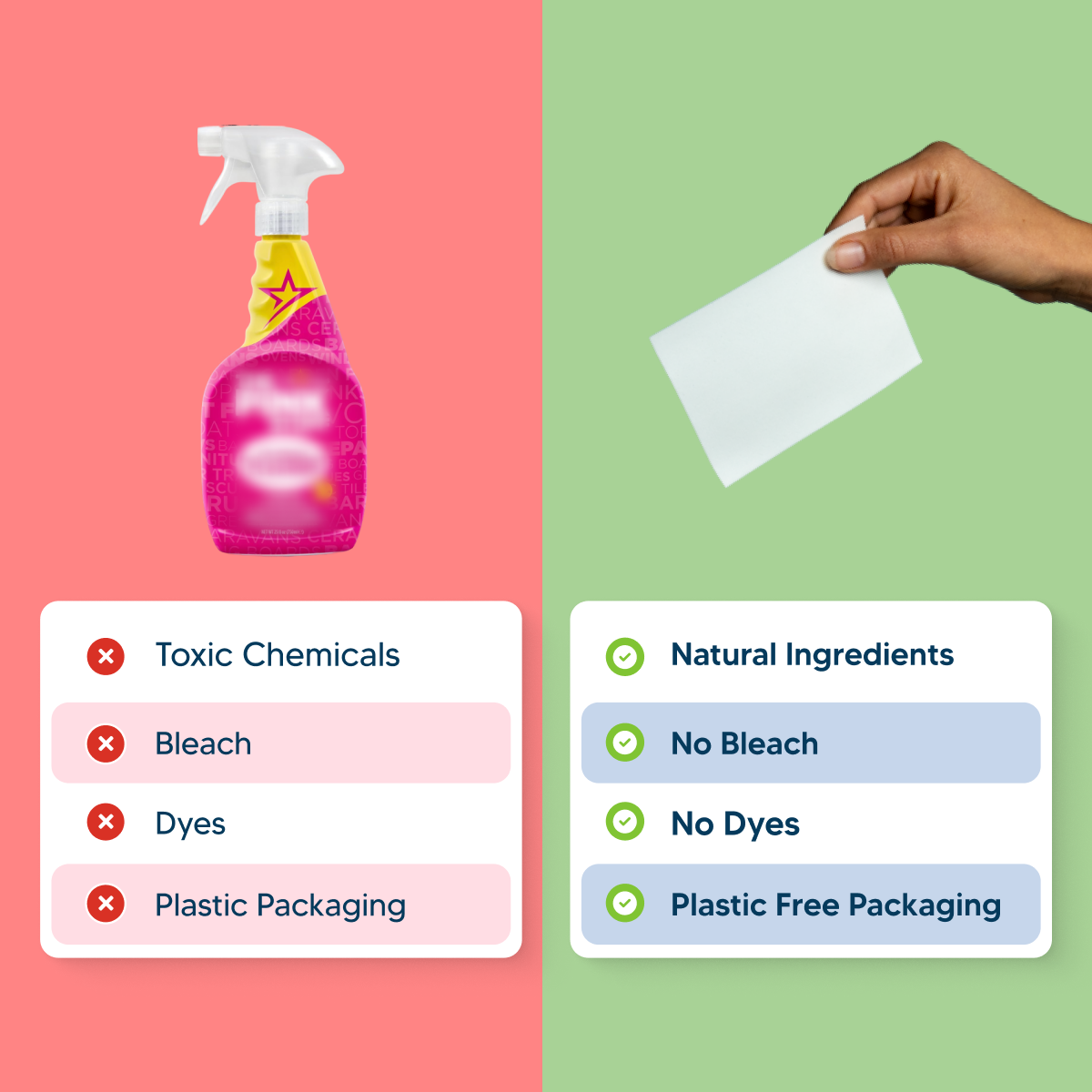Multi-Purpose Cleaner Sheets